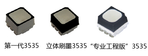 國星戶外全彩“專業工程版”3535驚艷登場，引領LED顯示技術新潮流